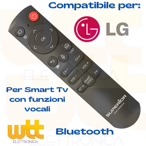 Telecomando samsung come - telecomando,